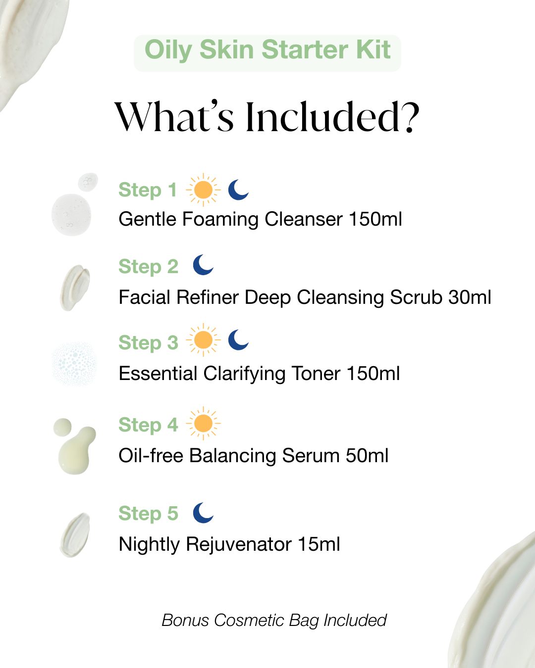 Pelactiv Oily Skin Starter Kit